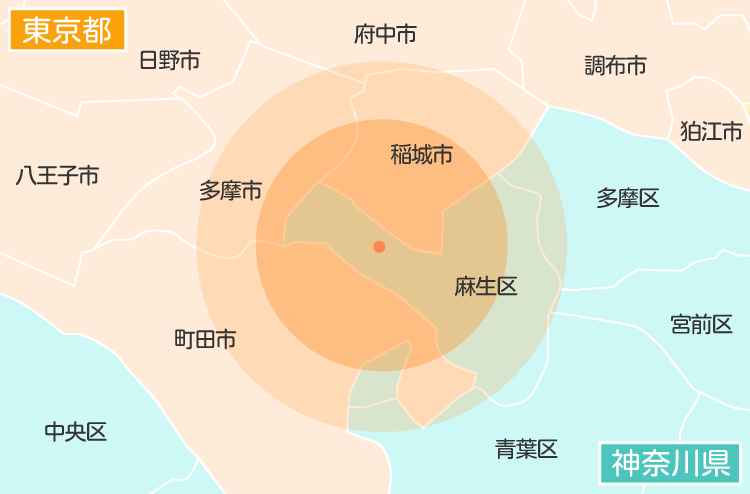 訪問エリア