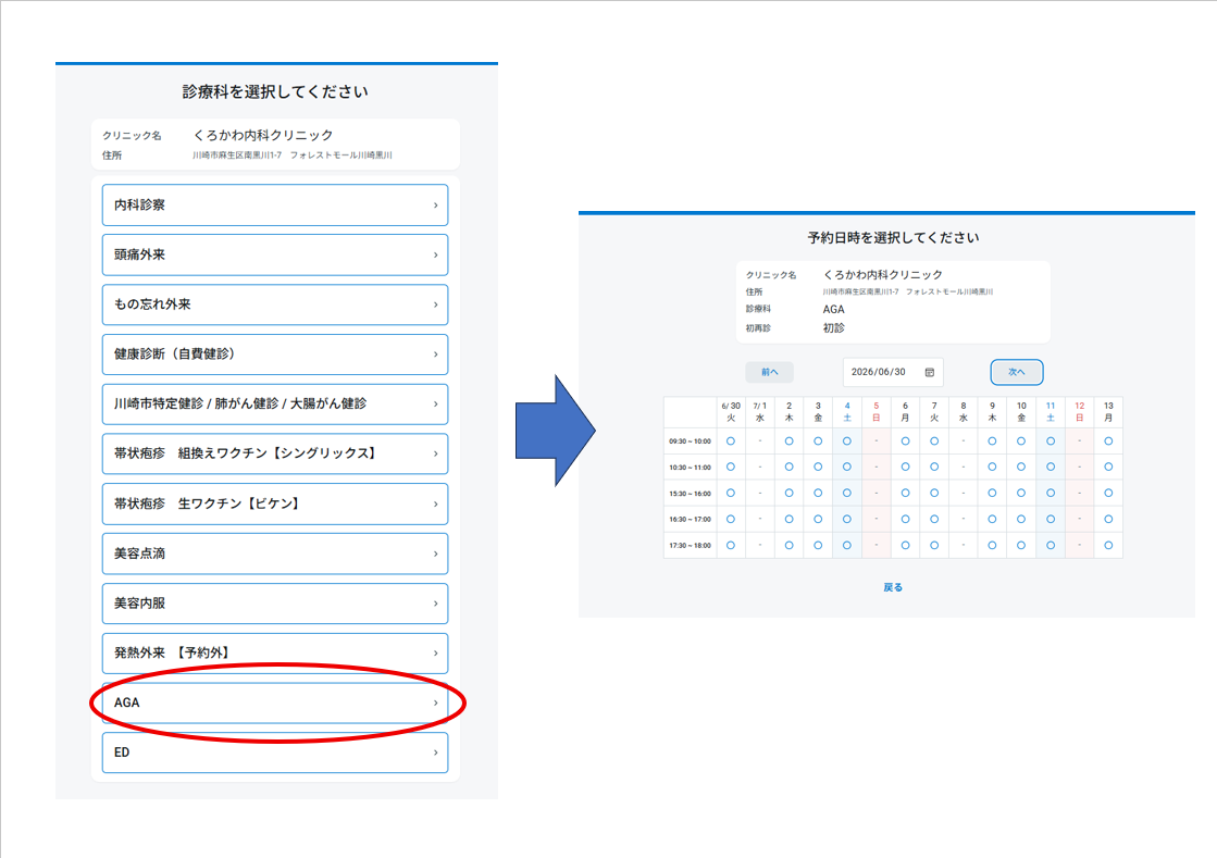 予約方法の手順画像