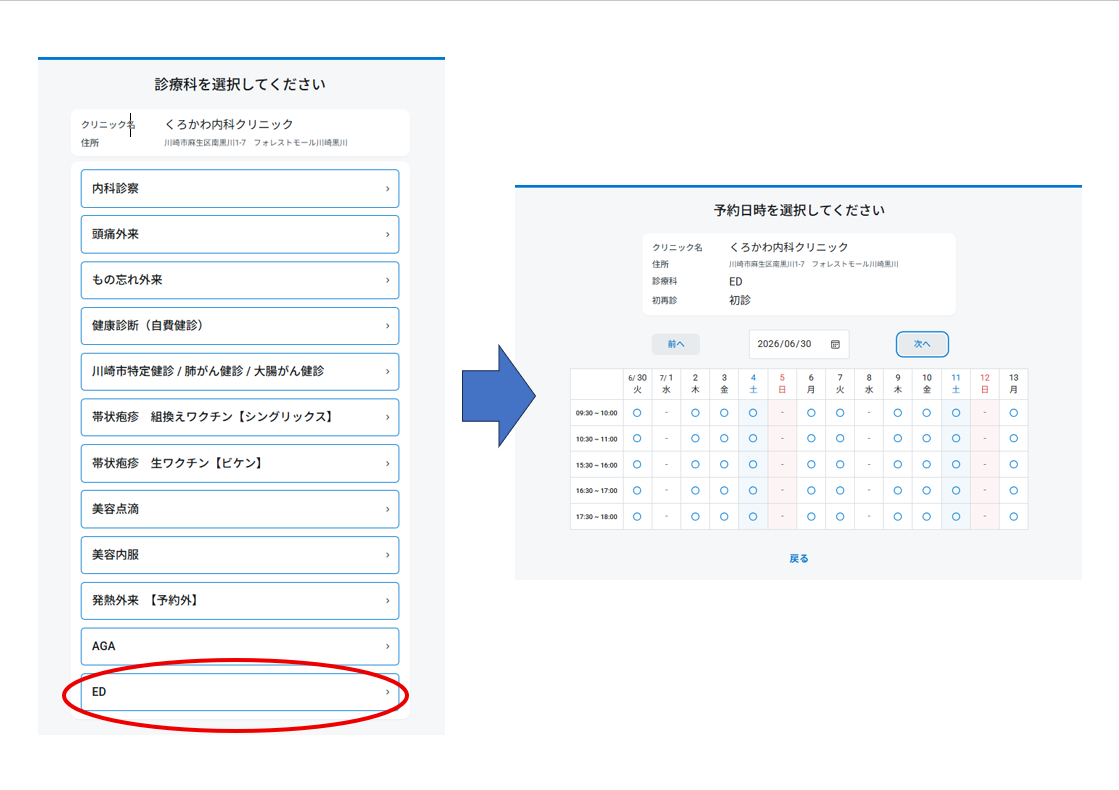 予約方法の手順画像
